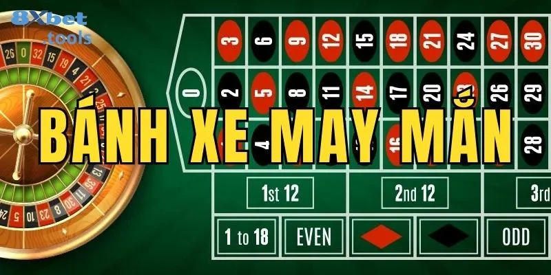 Game bánh xe may mắn Roulette có tỷ lệ trả thưởng hấp dẫn