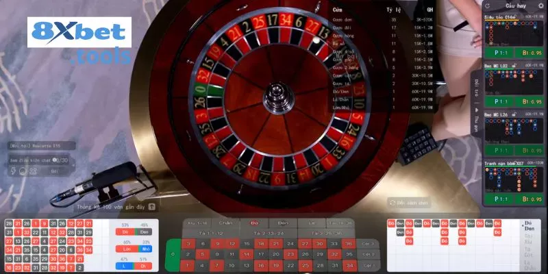 Bật mí bí quyết chơi Roulette 8xbet thắng tiền lớn