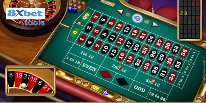 Về luật chơi Roulette